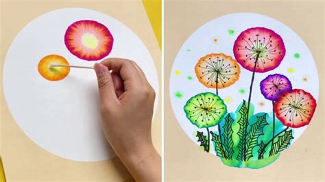 Image result for Basic Art to Make Video Tutorials