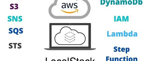 Image result for AWS Local Stack