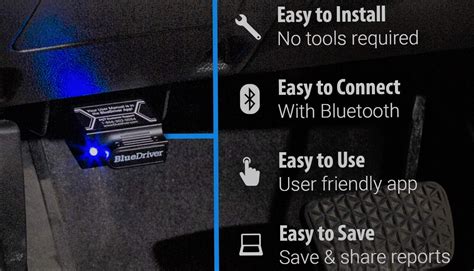 Blue Driver Tutorial 的图像结果