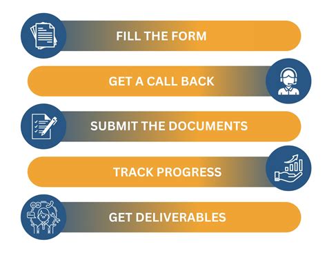 Fractional CFO Services | Expert Financial Strategy for Business