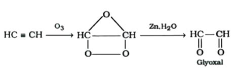 Acetylene on ozonolysis gives ozonide which on hydrolysis gives