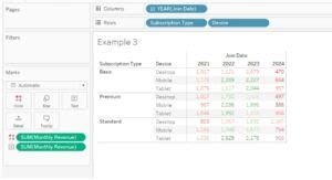 Image result for Conditional Coloring Tableau