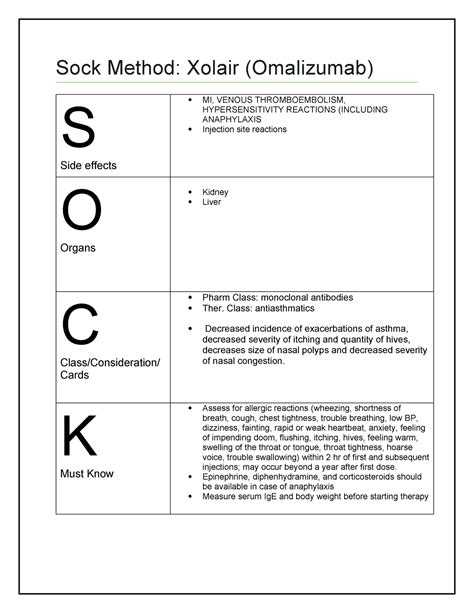 Xolair (Omalizumab) - SOCKS Method - Sock Method: Xolair (Omalizumab) S ...