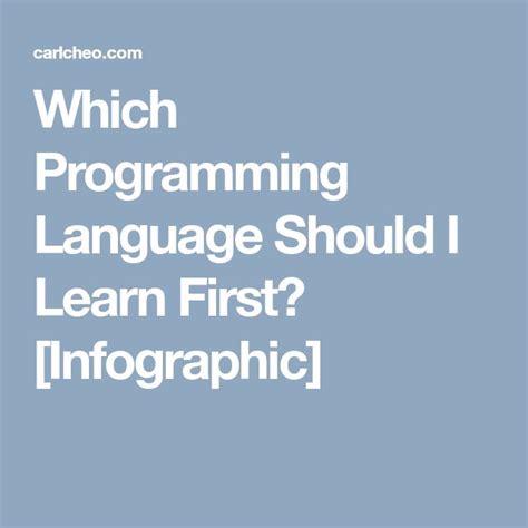 Image result for What Programming Languages Should I Learning First