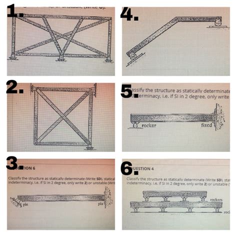 Image result for Statically Determinate Structure