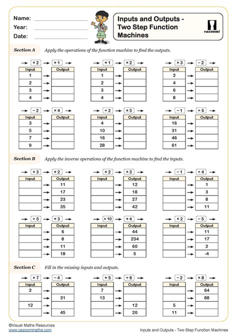 Image result for Two-Step Function Machines Worksheet