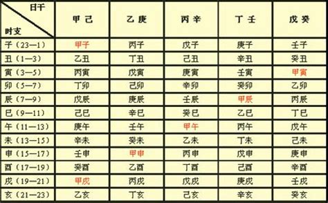 raz（ReadingA-Z）分级阅读对应年龄以及常见问题 - 爱贝亲子网