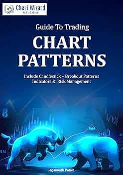 Guide To Trading Chart Patterns | Includes Candlestick & Breakout ...