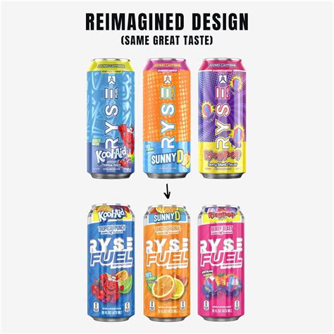 Buy RYSE Fuel Energy Drink | On The Go Energy | 0 Sugars | 0 Calories ...