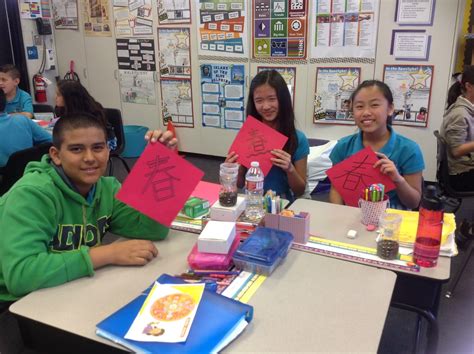 Image result for Chinese Class