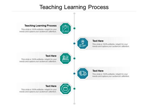 Video Presentation On Classroom Teaching Learning Process 的图像结果
