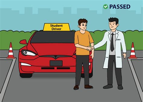 Image result for TML Defensive Driving Scanning Course