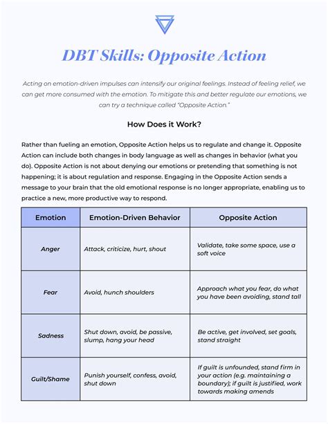 DBT Skills: Opposite Action | Mental health activities, Dbt therapy ...