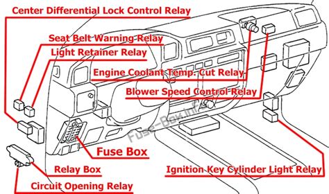 Image result for Frame Over Washing Machine Storage