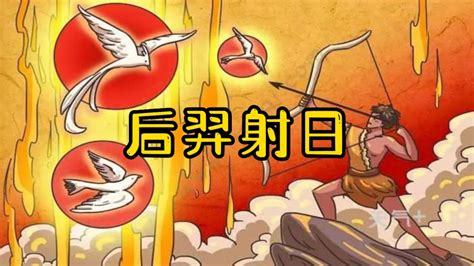 Fetch Function in Python 的图像结果