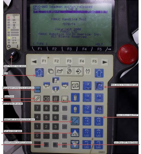 Image result for Fanuc Pendant Run Program Robot