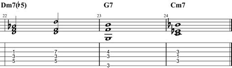 Image result for A Minor Shell Chords