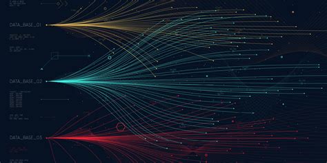 Image result for What Is Multi Domain Architecture