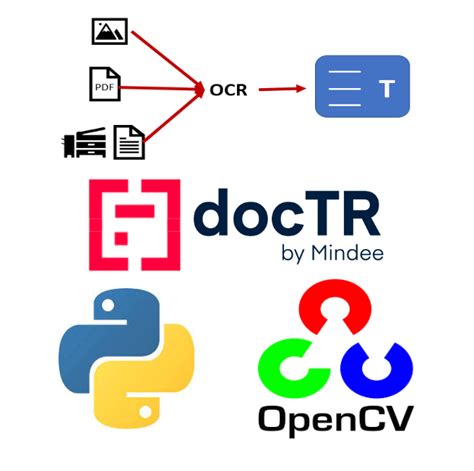 Python Docstrings with Sphinx 的图像结果