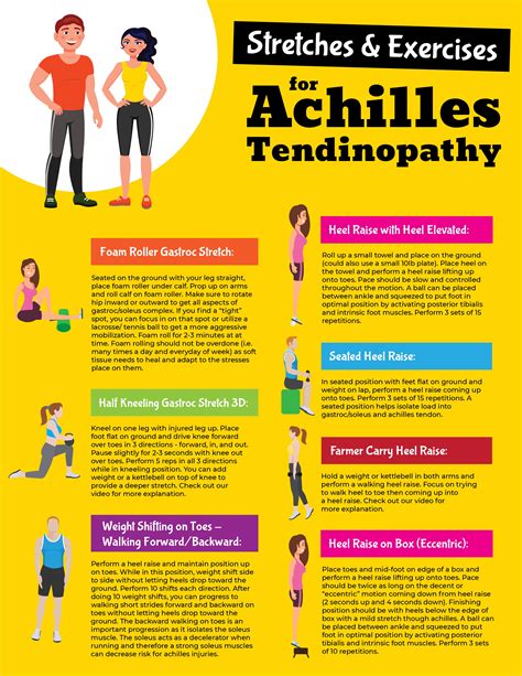 Achilles Stretch Rehabilitation And Return To Sports After Achilles