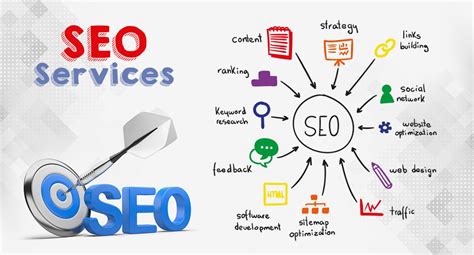 How SEO Services Can Boost Your Sales and Revenue Targets? - nuviamayorga