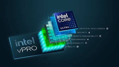 อินเทลขยายพอร์ตโฟลิโอเชิงพาณิชย์ของ AI PC Intel Core Ultra (ซีรีส์ 2 ...