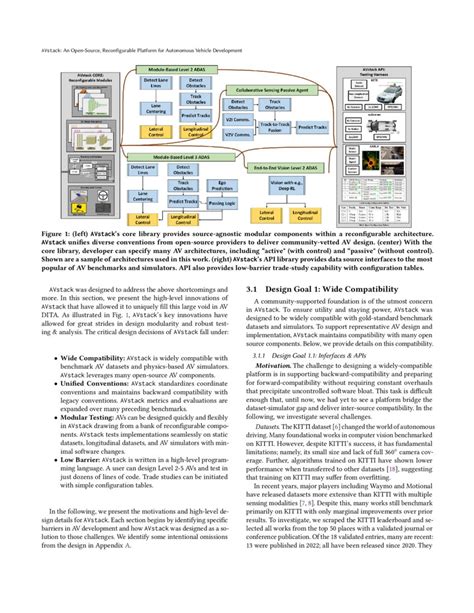 Image result for Autonomous Vehicle Technology Stack