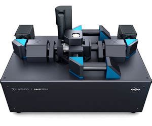 Image result for Luxendo Muvi Image Processing Tutorial