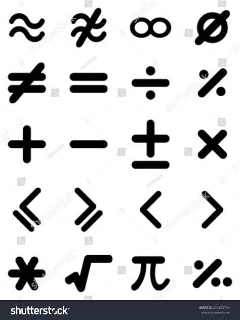 Image result for Mathematical Symbol for Difference