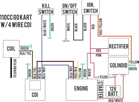 Image result for Algorithm Questions