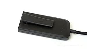 HyperX Cloud II USB Control Box - Black (HXS-HSDG1) : Amazon.in ...