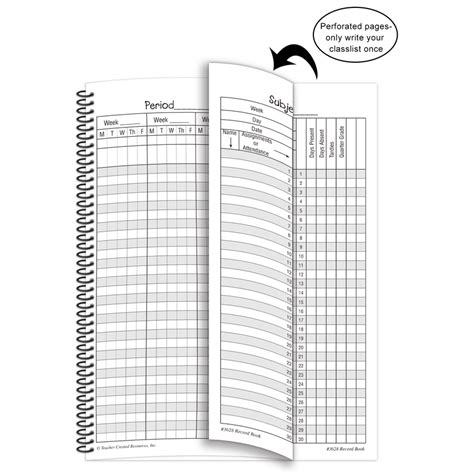 Image result for How to Write SQL Record Book