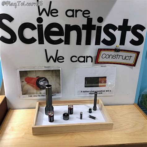 Early Years Continuous Provision Ideas For Computing