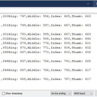Image result for How to Read to Exact Serial Input String and Show in Arduino Monitor