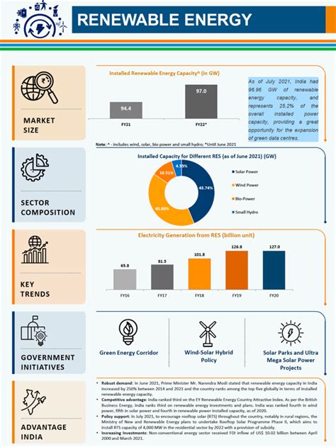 Perspective: Global Solar Grid