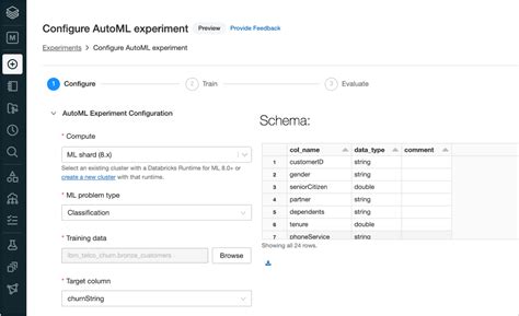 Databricks Introduction AIML 的图像结果