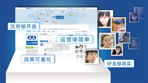 RenRen User Page Personal Page