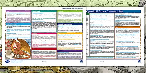 KS2 Fantasy Dragon Adventure Story 'The Wyrmstooth Crown' Curriculum Links