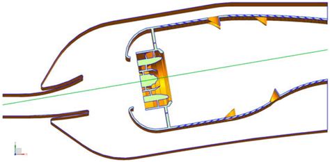 Impact of Flame Tube Convergent Segment Wall Configurations on Main ...