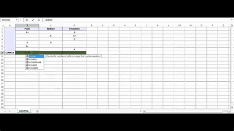 Image result for Sample Counta