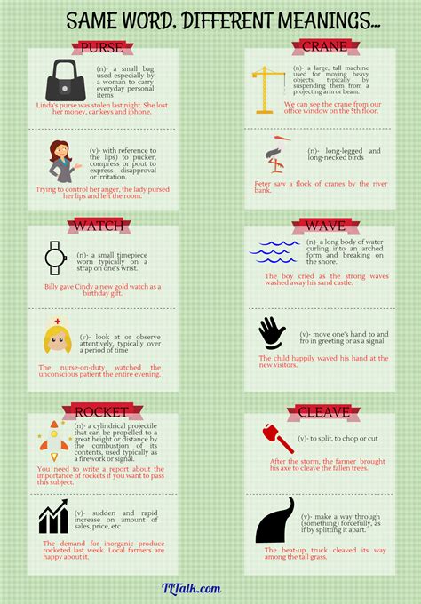 spread the word to end the word meaning - Laurice English