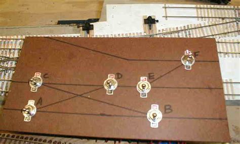 HO Model Control 的图像结果