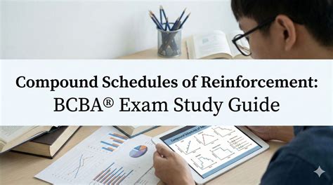 Schedules of Reinforcement ABA: Compound Schedules