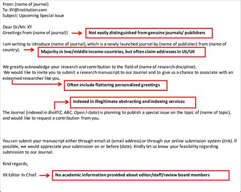 Image result for E-Invitations Example