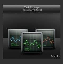 Image result for Task Manager Graph Color