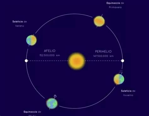 Image result for Hidden Element Python