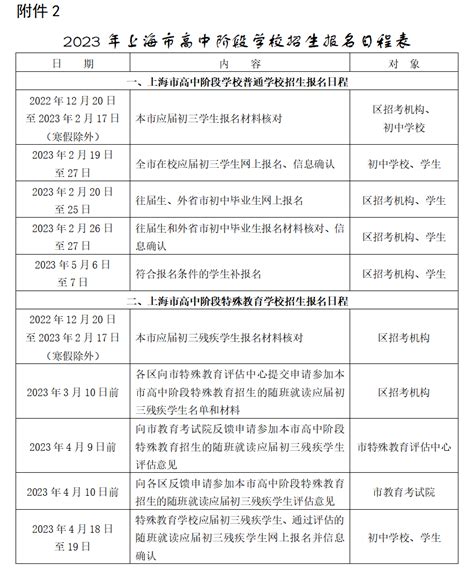 重磅！2023上海中考报名时间定了！附重要日程安排表_初中_初三_所在区