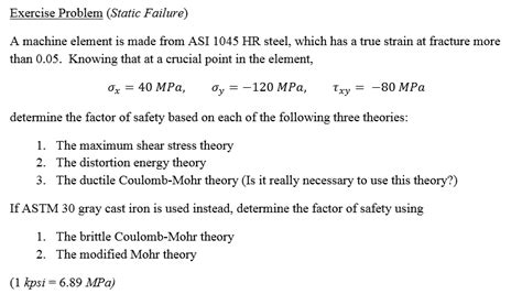Image result for Static Failure Machine Design
