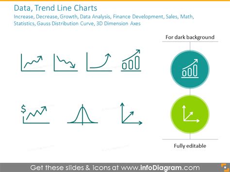 Distribution Line Graph 的图像结果