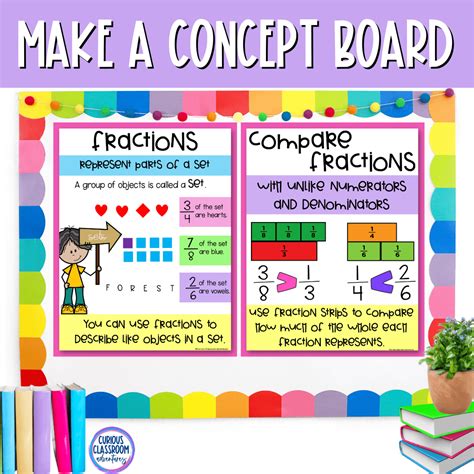 Image result for Rate Math Anchor Chart